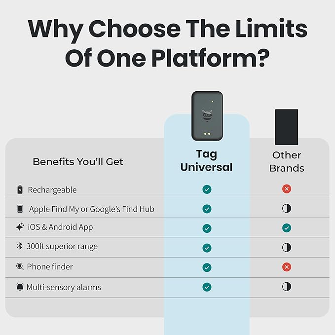 Pebblebee Tag Universal - Rechargeable Mini Item Tracker | Alternative to Air Tag & Android | 8-Month Battery Life | Works with Both Android & iOS Find My App | LED & Sound Alerts