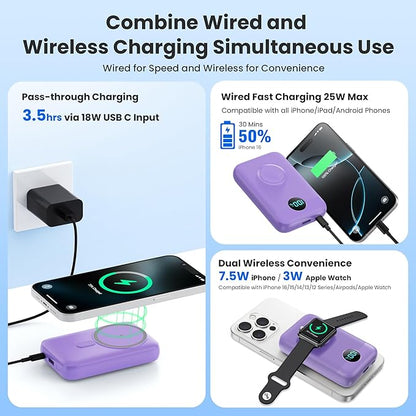 Magnetic Portable Charger for iPhone,10800mAh 4-in-1 Power Bank with iWatch Charger,25W PD Fast Charging Battery Pack for Magsafe,iPhone 17/16/15/14/13/12 Series,Apple Watch,Travel Essential,Purple