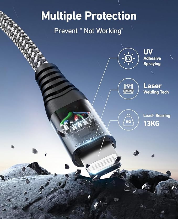 Short iPhone Charger Cable 1FT, [Apple MFi Certified] 3Pack USB Lightning Cable Fast Charging, i Phone Charging Cord Compatible with iPhone 14/13/12/11/Pro/Max/Mini/X/Plus/8/7/6/5S/SE/Plus/iPad