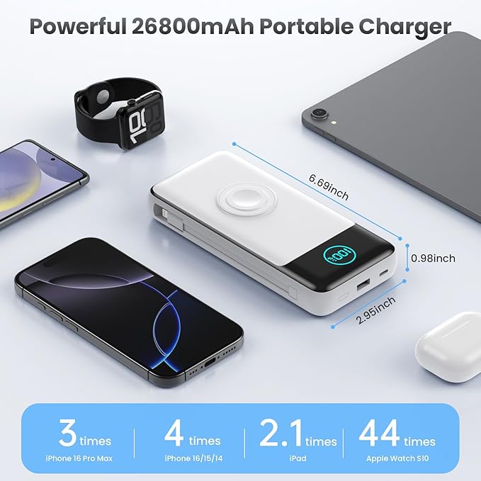 Portable Charger for iPhone with Built-in Cables and AC Wall Plug,Upgraded 26800mah Fast Charging USB C Power Bank,25W PD Travel Essential Battery Pack for iPhone 17/16/15/14,Galaxy,Apple Watch-White