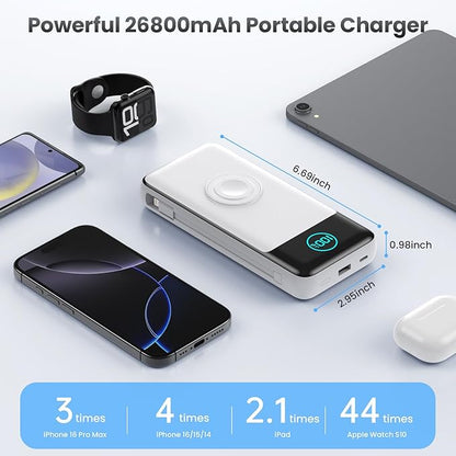 Portable Charger for iPhone with Built-in Cables and AC Wall Plug,Upgraded 26800mah Fast Charging USB C Power Bank,25W PD Travel Essential Battery Pack for iPhone 17/16/15/14,Galaxy,Apple Watch-White