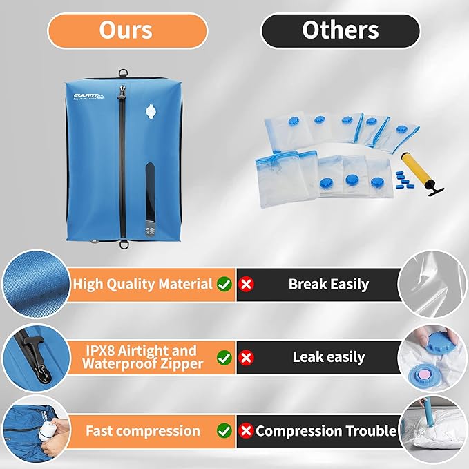 Reusable Vacuum Bags for Travel With Pump,Professional Waterproof IPX8 Vacuum Compression Bag for Suitcases Backpack,Space Saver Bags Packing Organizers for Clothing Packing(2PACK+PUMP)