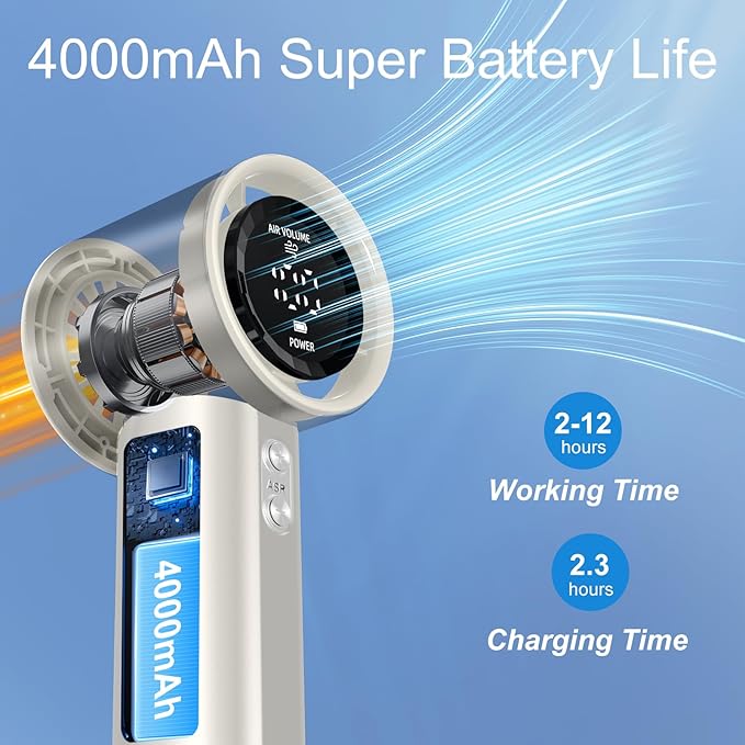 Portable Handheld Fan, Speed (1-100) Adjustable Turbo Personal, 4000mAh Battery Rechargeable Cooling Fan, Digital Display, Gifts for Women Men Travel/Camping/Outdoor (Starlight/Beige)