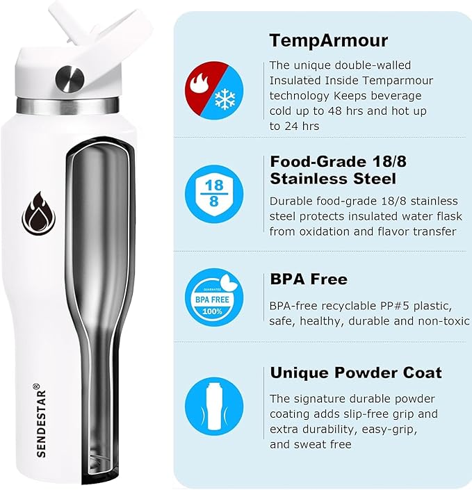 SENDESTAR 40oz Water Bottle Wide Mouth Stainless Steel Vacuum Insulated Double Wall with Straw Lids Fit in Any Car Cup Holder