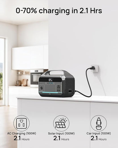 Portable Power Station, 288Wh (90,000mAh) LiFePO4 Battery, 350W (600W Peak) Power Bank with AC Outlet, Mini Solar Generator 7-Port Design, 2.1Hrs Fast Charing for Emergency, Hurricane (Solar Optional)