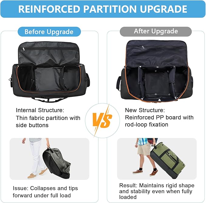 Vomgomfom Wheeled Collapsible Duffel Bag,110L-140L Expandable Checked Luggage, No-Telescopic-Handle with Anti-Burst Zipper & Reinforced Frame,Black-orange