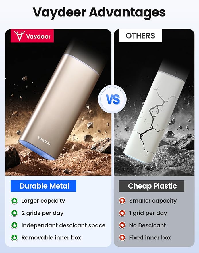 Vaydeer Large Weekly Pill Organizer 2 Times a Day,Metal 7 Day Travel Pill Box with Double Protection,AM PM Pill Case for for Medication, Vitamins, Fish Oils, Supplements(Champagne Gold)