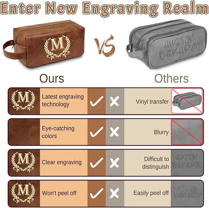 Leather Toiletry Bag Men Personalized Waterproof Shaving Bag, Travel Gift for Men Women with Initials A-Z (M)