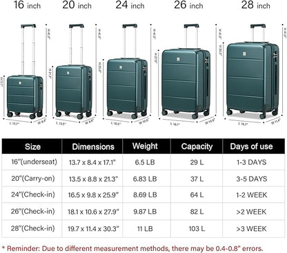 Hanke 20 Inch Carry On Luggage 22x14x9 Airline Approved PC Hard Shell Suitcases with Wheels TSA Luggage for Women Men Lightweight Travel Luggage(Blackish Green)