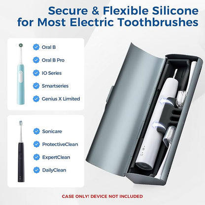 Aluminum Electric Toothbrush Travel Case, 2 in 1 Travel Toothbrush Holder for Oral B/Oral-B Pro 1000 1500 5000 7000 and Most Electric Toothbrush for Traveling, Removable Silicone Liner-Grey