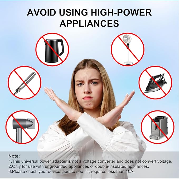 Universal International Plug Travel Adapter, 6 in 1 Wall Charger with 3 Type-C 5.8A 29W PD Fast Charging & 2 USB-A 5.8A & Multi AC Outlet Adaptor for USA EU UK AUS 200+ Countries