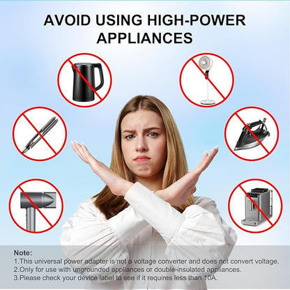 Universal International Plug Travel Adapter, 6 in 1 Wall Charger with 3 Type-C 5.8A 29W PD Fast Charging & 2 USB-A 5.8A & Multi AC Outlet Adaptor for USA EU UK AUS 200+ Countries