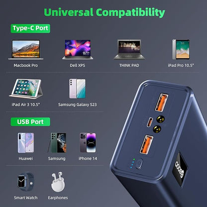 Power Bank Fast Charging 50000mAh, 65W Laptop Portable Charger USB C Compatible with MacBook Dell, PD External Battery Bank Compatible with iPhone 14/13, Cell Phone, Tablet, 3 Output &1 Input (Blue)