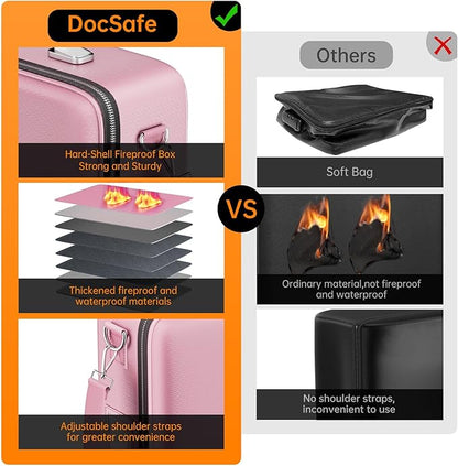 DocSafe Fireproof Document Box with Lock, Hard Case File Organizer with Accordion File Folder, Fireproof Water Resistant Safe Box Home Office Travel Storage for Important Documents Laptop Pink