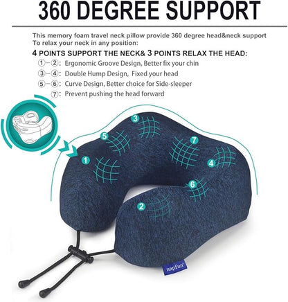 napfun Neck Pillow for Traveling, Upgraded Travel Neck Pillow for Airplane 100% Pure Memory Foam Travel Pillow for Flight Headrest Sleep, Portable Plane Accessories, Full Dark Blue