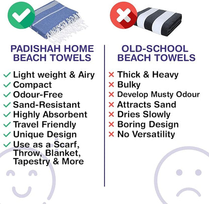 Turkish Beach Towels, Pack of 2 | Oversized, Quick Dry, Sand Free | 100% Cotton, Large 38x71 Towels for Beach, Pool, Travel | Ultra-Soft, Compact, and Absorbent | Blue