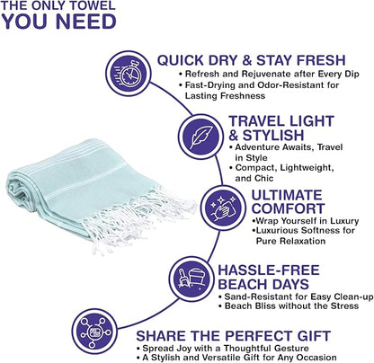 Turkish Beach Towels, Pack of 2 | Oversized, Quick Dry, Sand Free | 100% Cotton, Large 38x71 Towels for Beach, Pool, Travel | Ultra-Soft, Compact, and Absorbent | Aquamarine