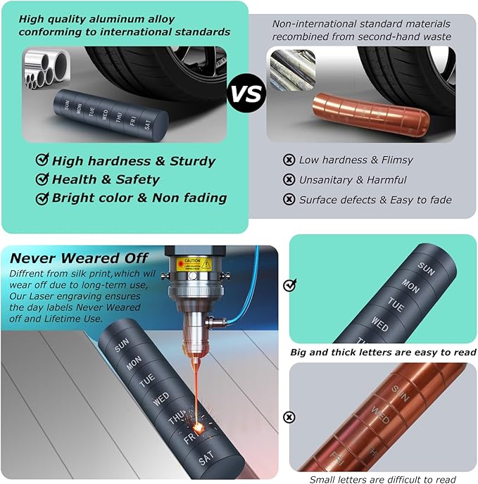 Aluminium Travel Pill Organizer,Weekly Metal Pill Case,Pill Holder, Moisture Proof Waterproof Daily Pill Box 7 Day, Large Pill Container to Hold Vitamins,Medication,Supplements 【Navy Blue Knurling】