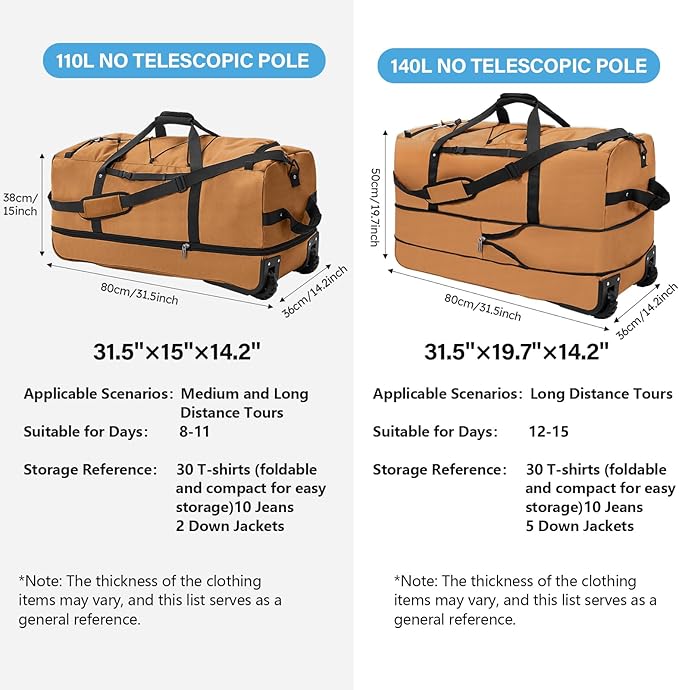 Vomgomfom Wheeled Collapsible Duffel Bag,110L-140L Expandable Checked Luggage, No-Telescopic-Handle with Anti-Burst Zipper & Reinforced Frame,Brown