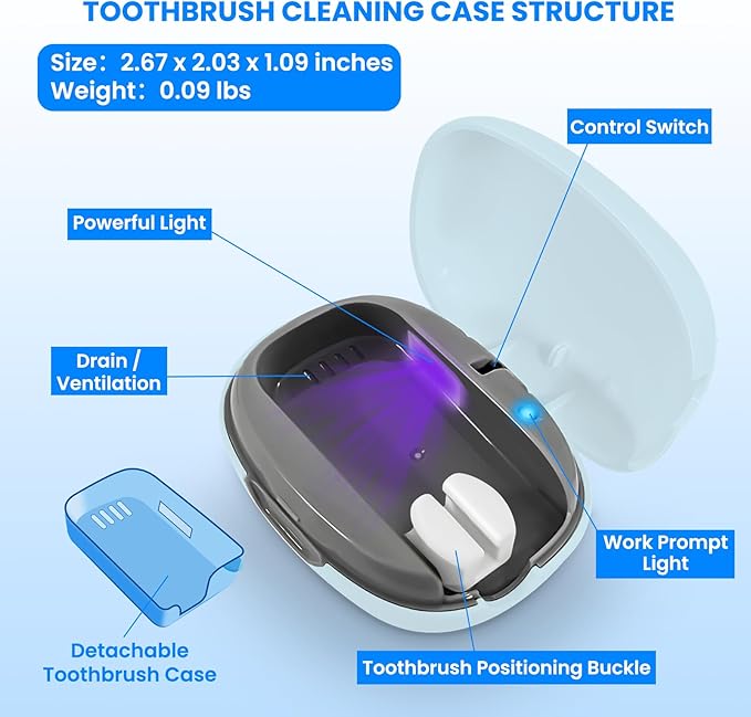 Toothbrush Cleaner Case - Toothbrush Covers with Holder - Portable & Rechargeable Travel Home Toothbrushes Cleaner Case - Fits All Manual or Electric ToothBrushes(Blue)