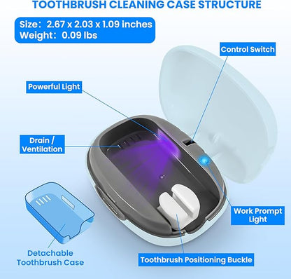 Toothbrush Cleaner Case - Toothbrush Covers with Holder - Portable & Rechargeable Travel Home Toothbrushes Cleaner Case - Fits All Manual or Electric ToothBrushes(Blue)