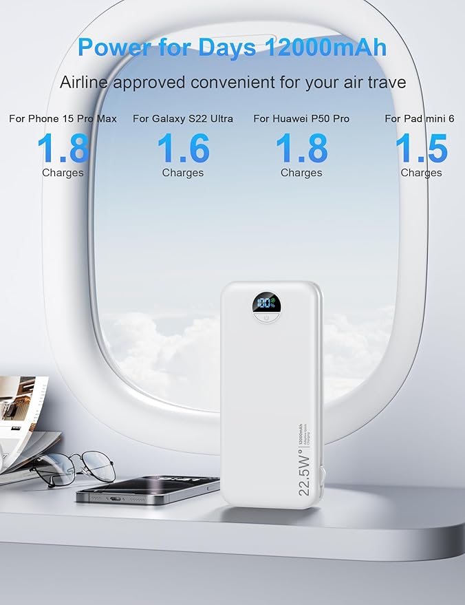 Portable Charger with Wall Plug, 12000mAh USB C Power Bank Fast Charging, External Battery Pack with Built in Cables, Digital Display, 5 Output 4 Input for iPhone Android Cell Phone Tablet