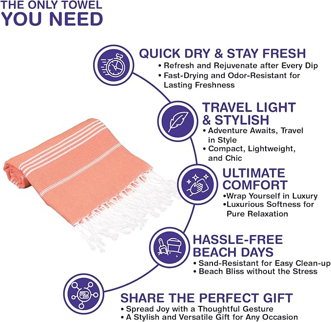 Turkish Beach Towels, Bulk Case of 12 | Oversized, Quick Dry, Sand Free | 100% Cotton, Large 38x71 Towels for Beach, Pool, Travel | Ultra-Soft, Compact, Absorbent | Orange