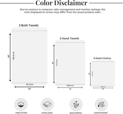 Tens Towels Pack of 8 Towels Set, 2 Extra Large Bath, 2 Hand, 4 Washcloths, 100% Cotton, Lighter Weight, Quicker to Dry, Super Absorbent, Perfect for Bathroom, Blue