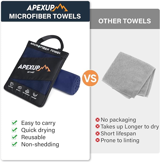 APEXUP Microfiber Travel Towel, Ultra Absorbent Quick Dry Towels, Lightweight Gym Sports Camping Towel for Workout, Yoga, Beach, Shower, Swimming (Combo, Navy Blue)