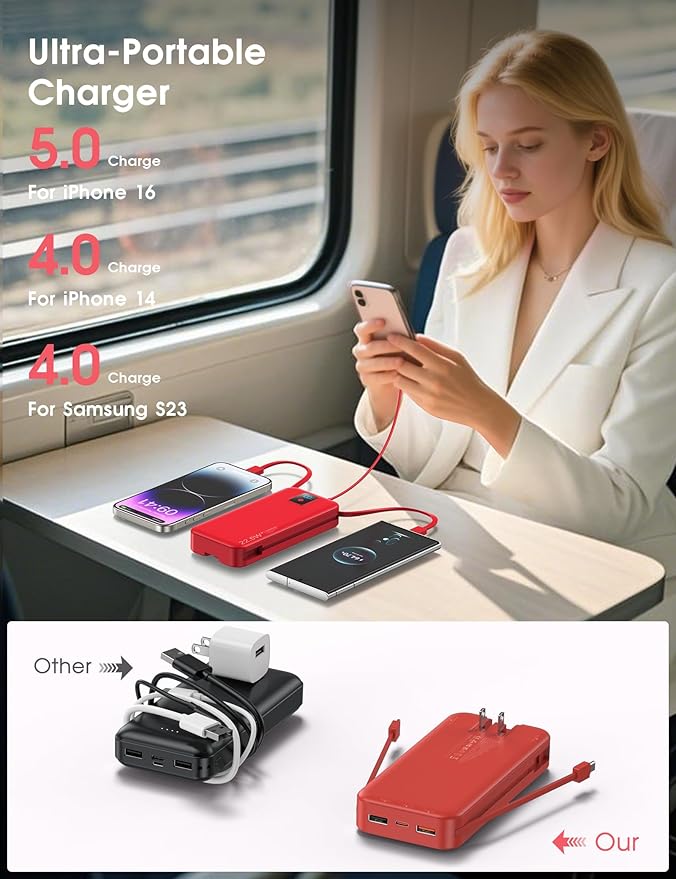 Portable Charger, 20000mAh 22.5W Fast Charging Power Bank with Built-in Cables & Wall Plug, Travel Essentials Battery Pack with LED Display, USB C External Battery Bank for iPhone iPad, Samsung Red