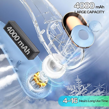 KIDEE Neck Fan, Portable Fan, Neck Fans Rechargeable, Upgraded LED Display, 4000 mAh Battery Operated, 3 Speeds Adjustable Personal Wearable Fan, Gifts for Women Men, Greenish White