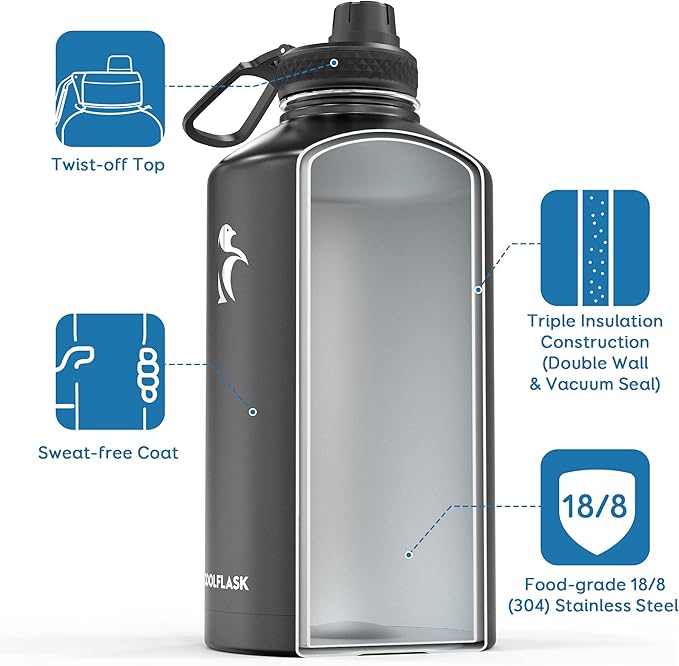 Coolflask Gallon Water Bottle Insulated with Straw&3 Lids, 128 oz Water Jug Large Stainless Steel Metal Vacuum Wide Mouth for Sports, Gym or Office, Non-BPA Keep Cold 48H Hot 24H, Magic Black