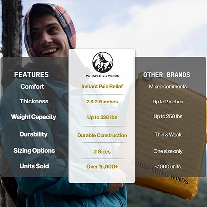 Whispering Winds Inflatable Seat Cushion - Comfortable Blow-up Foam Pad for Airplane, Travel, Stadium, Outdoors, Camping, Car & More