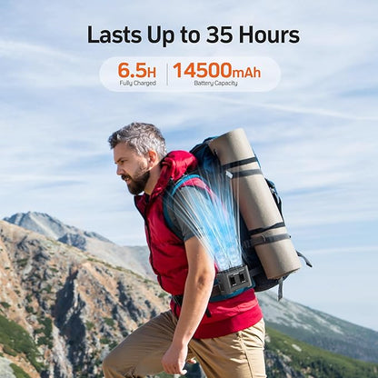KITWLEMEN 14500mAh Portable Waist Fan - Personal Clip on Belt Fan, Dual Air Outlet, 5 Speed 35H Cooling, Rechargeable Battery Operated, Wearable with Lanyard & Light for Camping, Travel, Jobsite