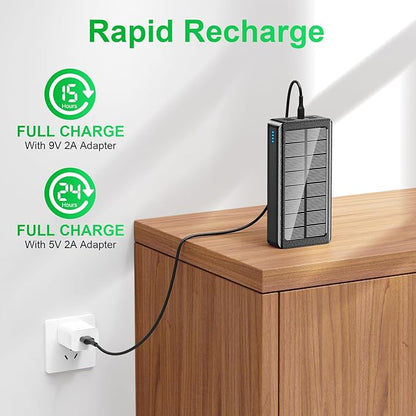 Solar Charger Power Bank 66800mAh Portable Charger with USB-C in/Output 22.5W QC3.0 Fast Charging 5 Out Ports Battery Pack Built-in 32 Led Flashlights for iPhone Samsung Tablet Camping