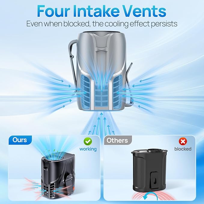 2025 Portable Personal Waist Fan& Neck Fan, 14000RPM Brushless Motor, 40H Runtime Rechargeable, 6-Speed Quiet Operation, Clip-On Personal Body Cooling for Camping/Worksites/Outdoor