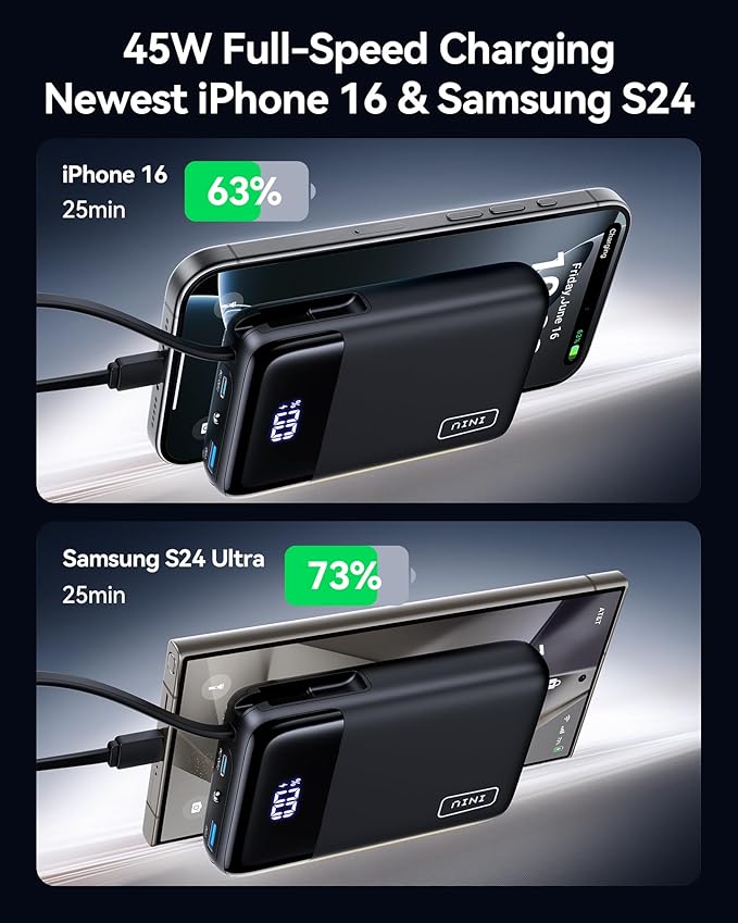 INIU Portable Charger, Small 20000mAh Power Bank with Build in USB-C Cable, 45W Fast Charging Mini Battery Pack, Flight Travel Essentials Phone Charger for College Student Traveler Boys Girls, White