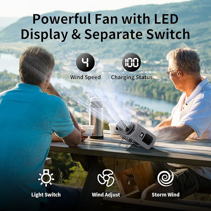 Socool 14500mAh Portable Waist Fan Clip on Wearable Belt Rechargeable Personal Fan, Dual Air Outlet, 40H Cooling 5-Speed Battery Operated Fans with Light, Neck Fan Hanging for Outdoor Camping Travel