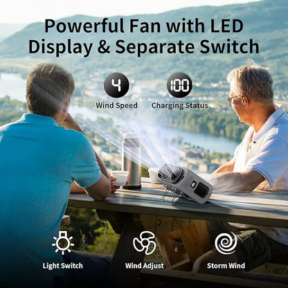 Socool 14500mAh Portable Waist Fan Clip on Wearable Belt Rechargeable Personal Fan, Dual Air Outlet, 40H Cooling 5-Speed Battery Operated Fans with Light, Neck Fan Hanging for Outdoor Camping Travel