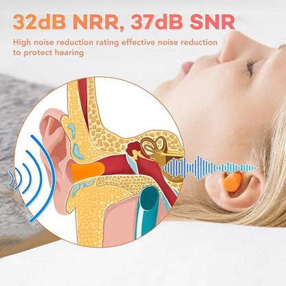 VOISEN Ear Plugs, 800 Pairs EarPlug for Sleeping,32dB NRR 37dB SNR Ear Plugs Noise Cancelling for Snoring, Studying, Loud Events, Traveling & Concerts, Individual Package