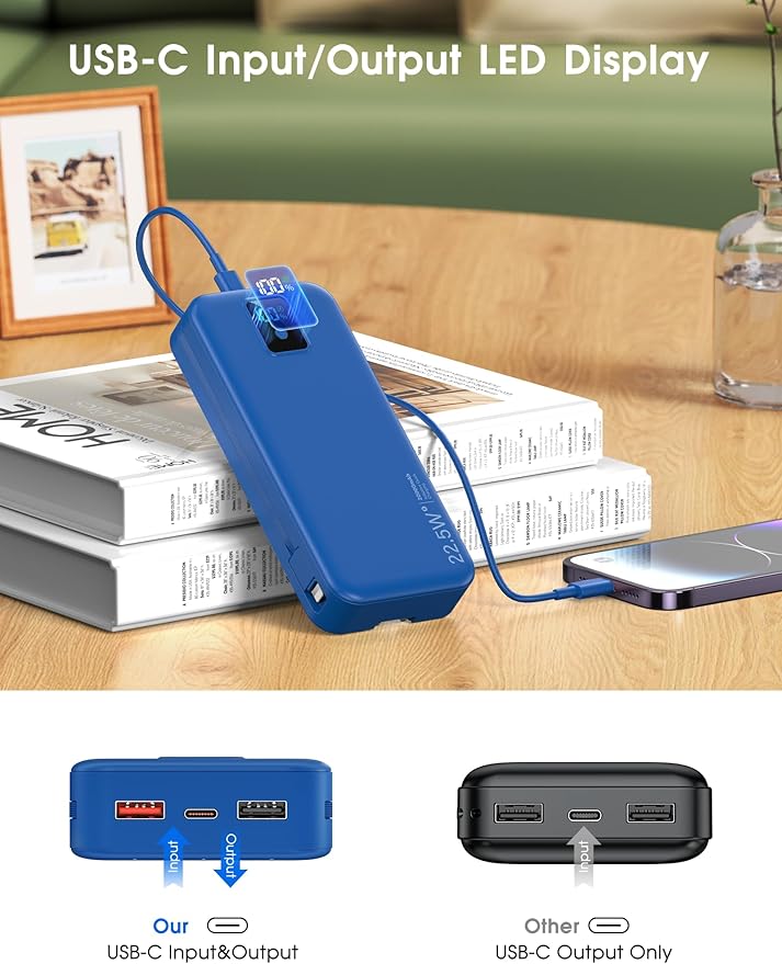 Portable Charger, 20000mAh 22.5W Fast Charging Power Bank with Built-in Cables & Wall Plug, Travel Essentials Battery Pack with LED Display, USB C External Battery Bank for iPhone iPad, Samsung Navy