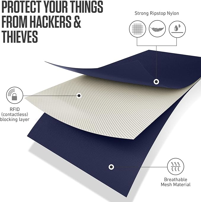 VENTURE 4TH Neck Wallet, RFID Blocking Passport Holder for Travel – Hidden Neck Pouch with 5 Compartments, Slim Lightweight Organizer with Adjustable Strap for Cash, Cards & Passport (Sleek Navy Blue)