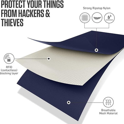 VENTURE 4TH Neck Wallet, RFID Blocking Passport Holder for Travel – Hidden Neck Pouch with 5 Compartments, Slim Lightweight Organizer with Adjustable Strap for Cash, Cards & Passport (Sleek Navy Blue)