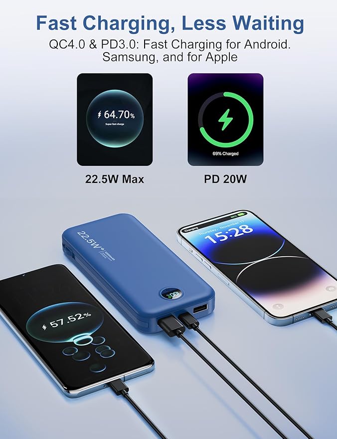 Portable Charger Power Bank, 12000mAh 22.5W USB C Fast Charging with Built-in Cables & Wall Plug, 5-in-1 External Battery Pack with LED Display, Perfect Backup for iPhone, iPad, Samsung Navy