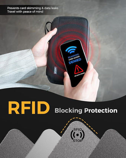 pack all Travel Passport Holder with RFID Blocker, Water-Resistant Passport Wallet with Wrist Strap, Multiple Family Airplane Document Organizer for Cards, Boarding Pass, ID, Cash, Tickets