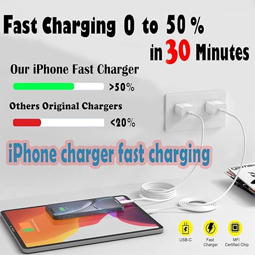 Fast Charger iPhone,i Phone Charge Cable,3Pack iPhone Charger Fast Charging 6Foot Phone Charging USB C Charge Adapter 6FT Type C to Lightning Cable for iPhone 14 Pro Max/14 Plus/13/12 Mini/11/10/XS/SE