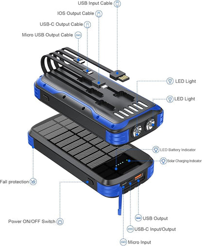 Solar Charger Power Bank, 40000mAh Portable Charger PD 20W Fast Charging Solar Power Bank Built in 4 Cables and USB-C in/Output, Camping Essentials External Battery Pack with Flashlights