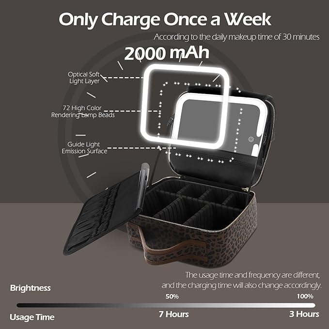 MOMIRA Makeup Train Case Makeup Bag with Light up Mirror Cosmetic Bag Organizer Detachable Portable Travel Makeup Case with Adjustable Dividers Makeup Brushes Storage, Waterproof,Leopard-Dark brown