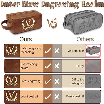 Personalized Travel Toiletry Bag Engraved Letter Leather Kit, Shaving Bag for Toiletries Accessories, Gifts for Men(V)