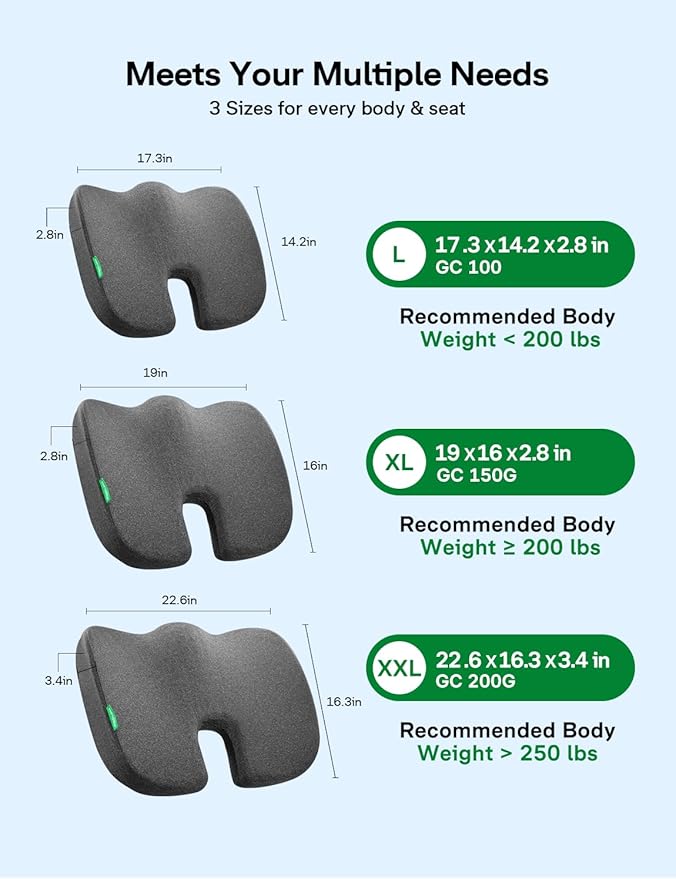 Medisana Gel Wheelchair Seat Cushion (19"×16"×2.8") for Pain Relief，GC 150G Seat Cushion for Tailbone, Sciatica, Back & Hip Support, Ergonomic Seat Pillow for Office, Car Seat & Wheelchair (Grey)